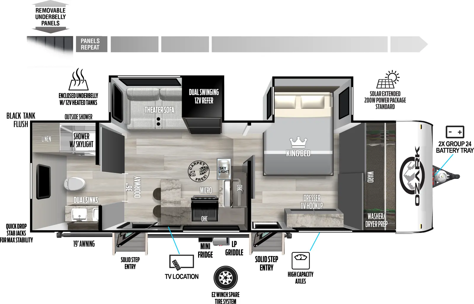 Ozark 2630RBK Floorplan